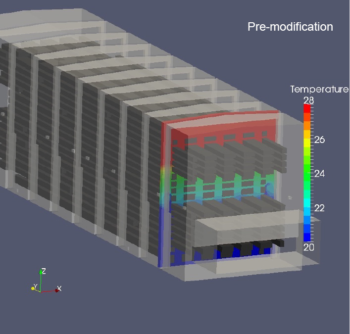 Desining pharmaceutical warehouses with CFD