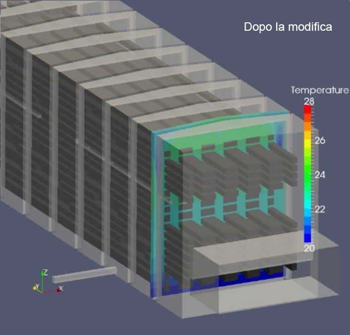 Desining pharmaceutical warehouses with CFD