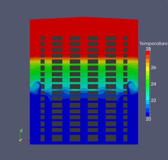 Desining pharmaceutical warehouses with CFD