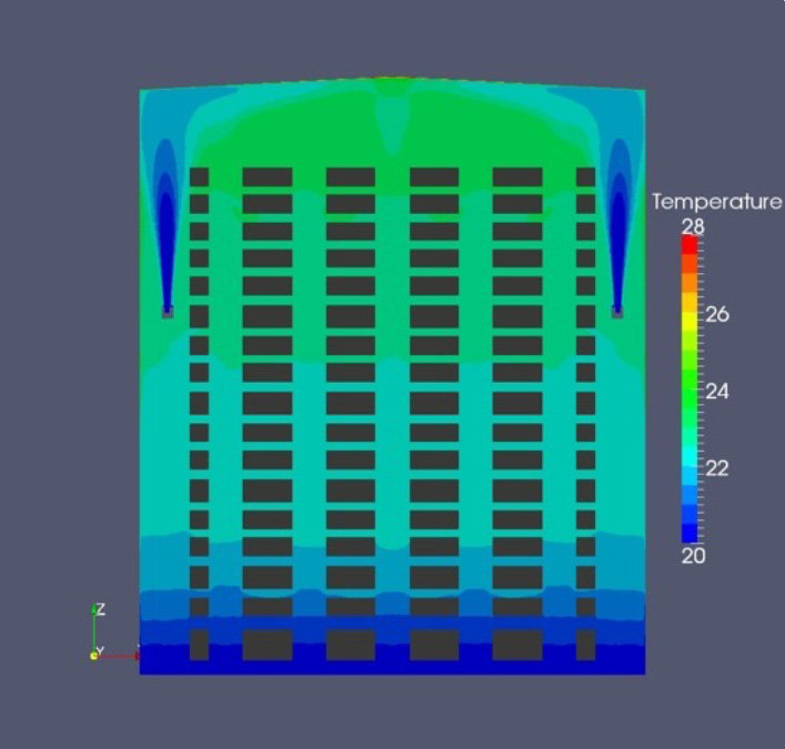 Desining pharmaceutical warehouses with CFD